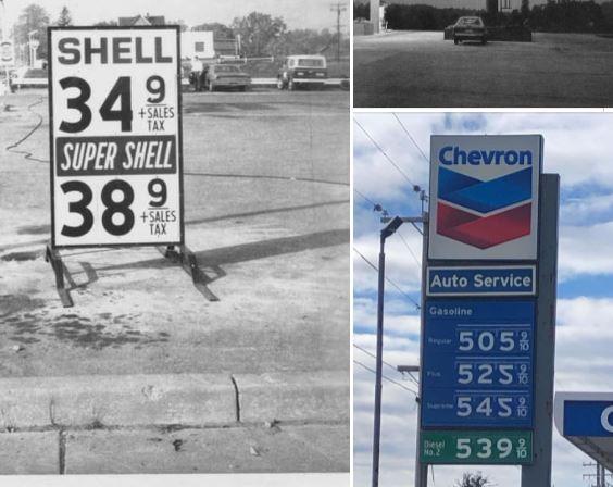 Over The Last 34 Years Gas Prices Up by 639%